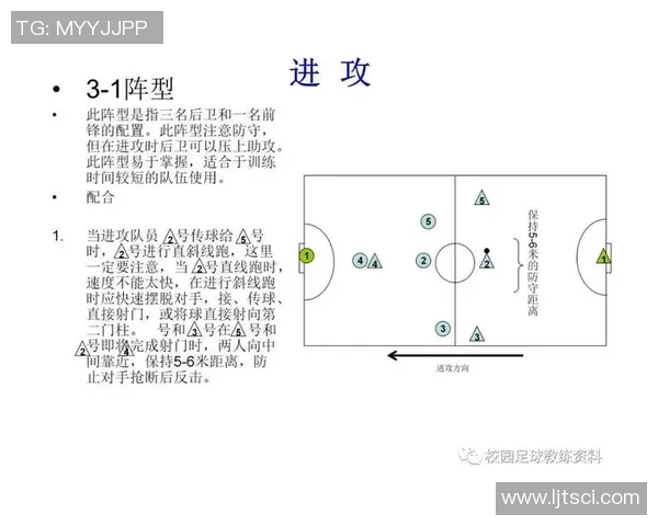足球战术演变脉络与现代比赛多元化发展趋势分析